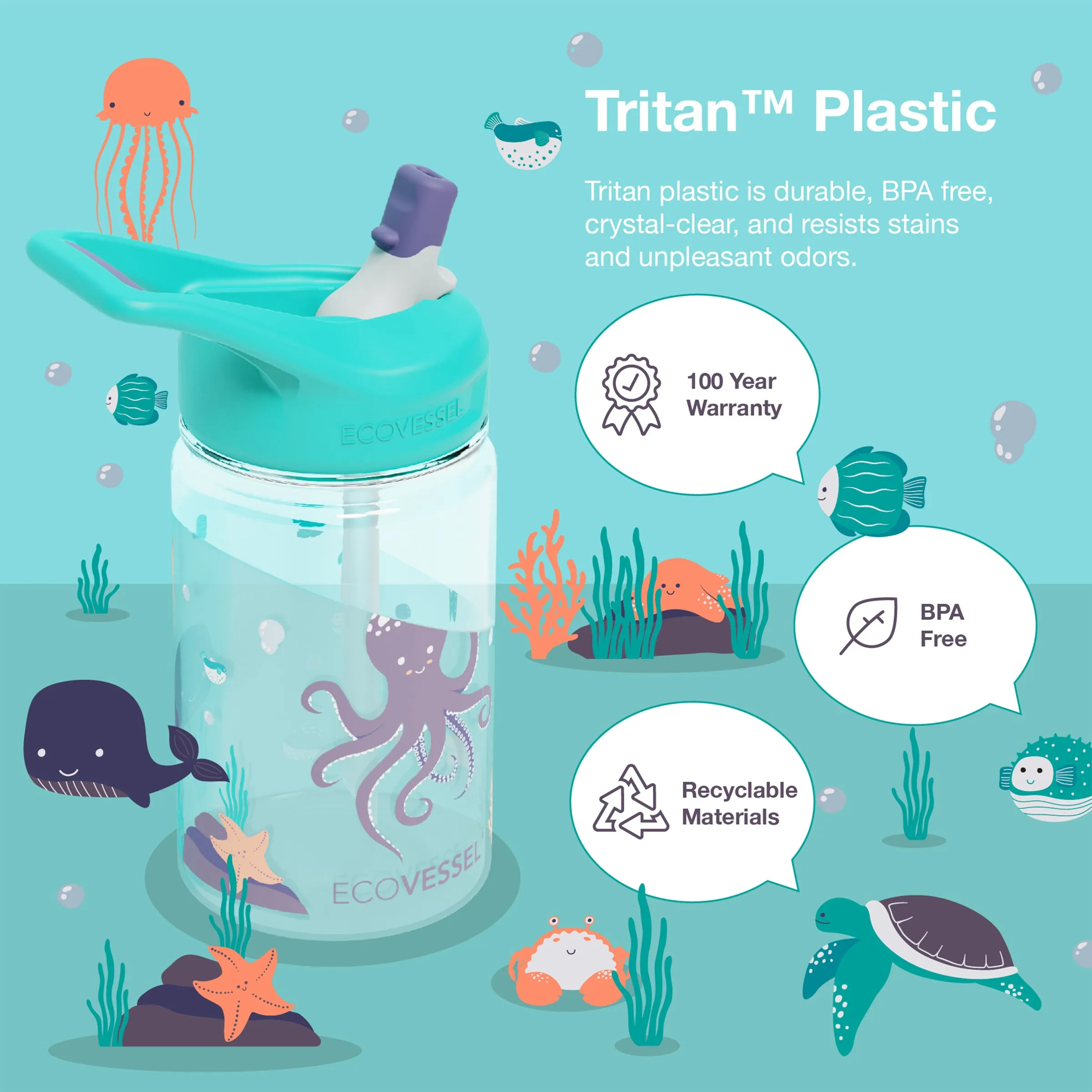 The Splash - 12 oz Kids Bottle with Straw Top